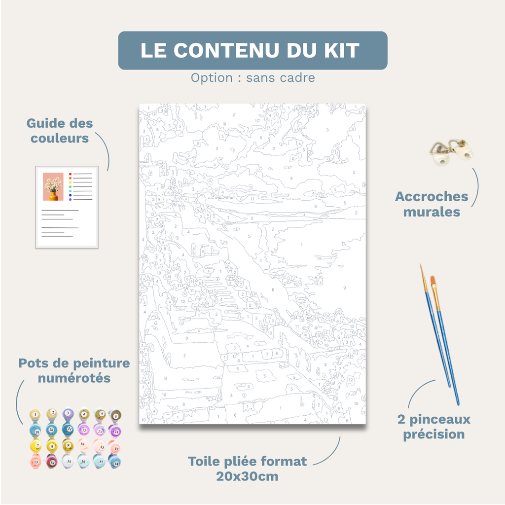 Mykonos - Kit de peinture par numéros