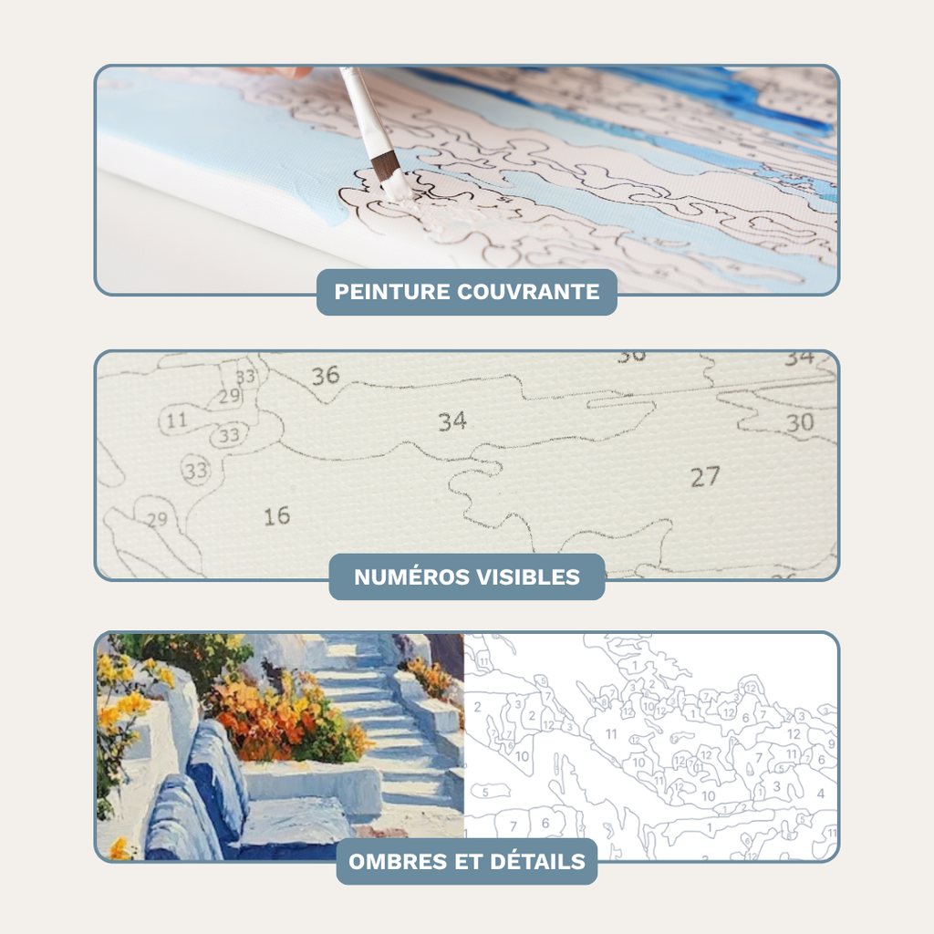Mykonos - Kit de peinture par numéros