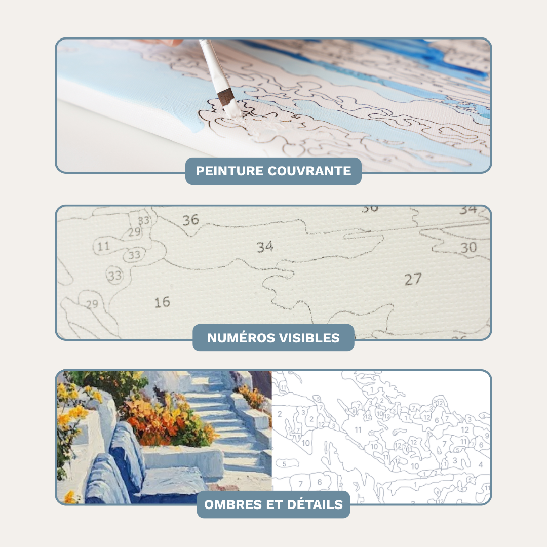 Mykonos - Kit de peinture par numéros