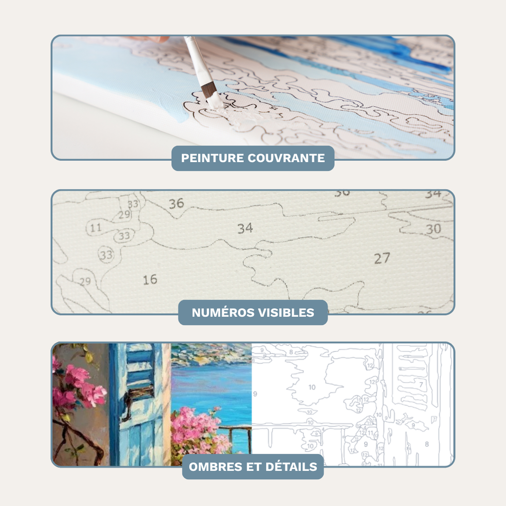 Santorin - Kit de peinture par numéros