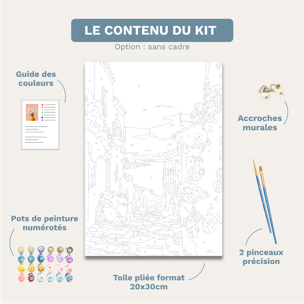 Milos - Kit de peinture par numéros