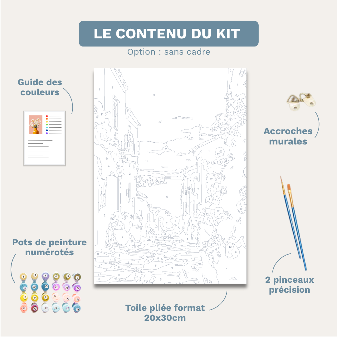 Milos - Kit de peinture par numéros
