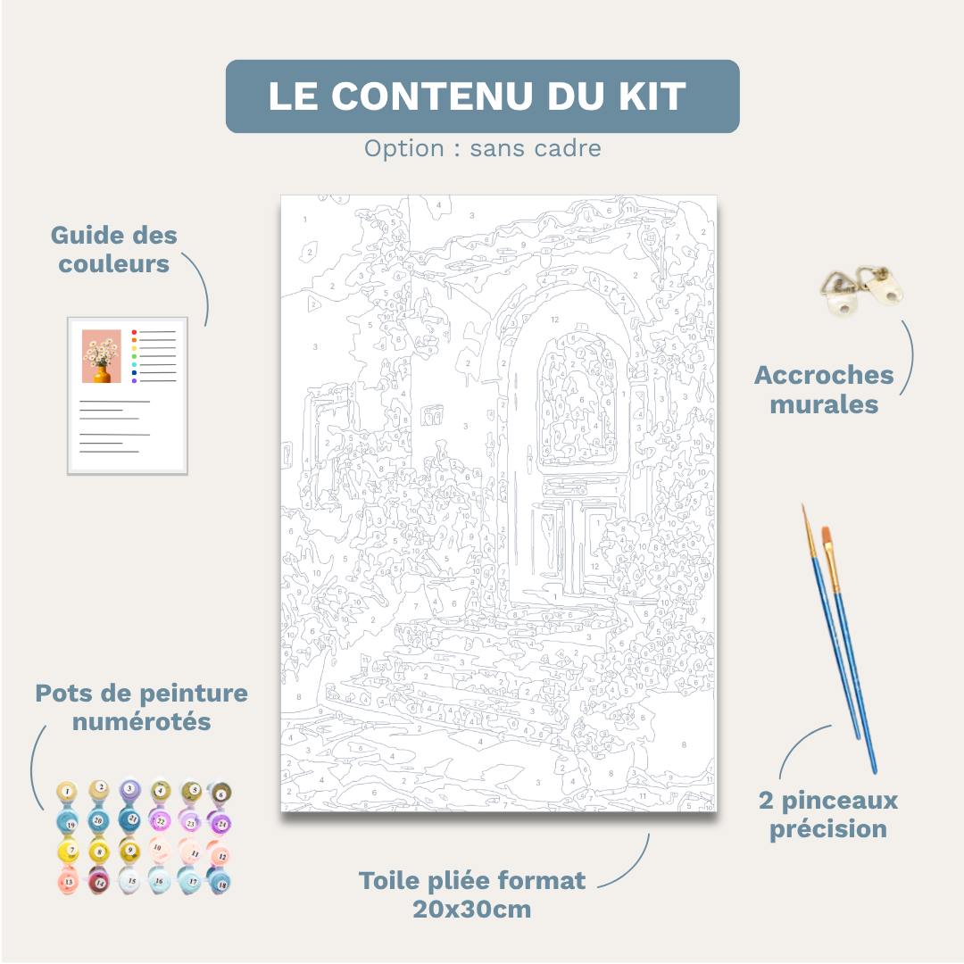 Naxos - Kit de peinture par numéros