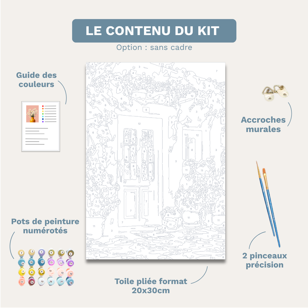 Paros - Kit de peinture par numéros