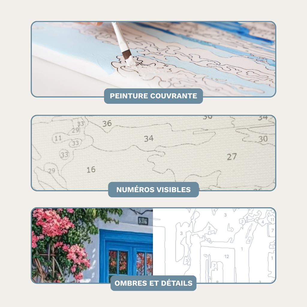 Paros - Kit de peinture par numéros
