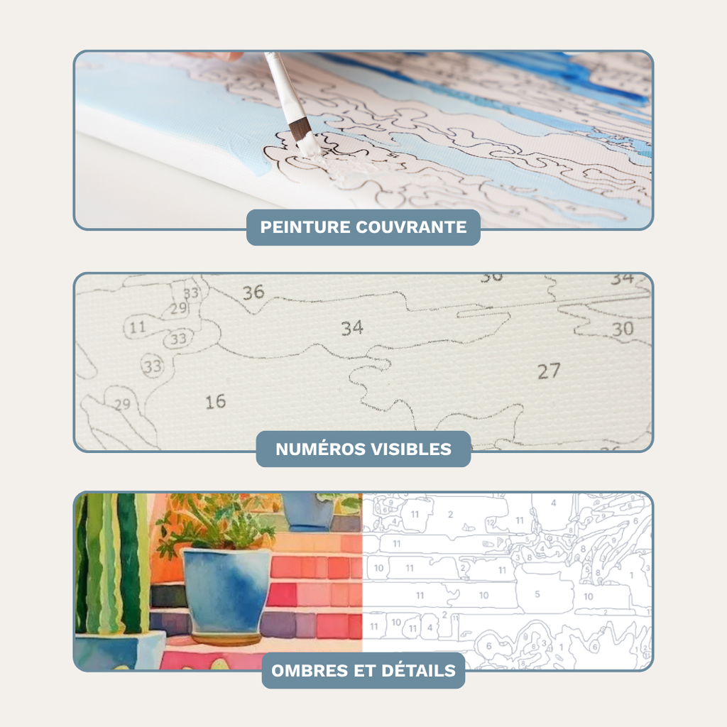 Mojave - Kit de peinture par numéros