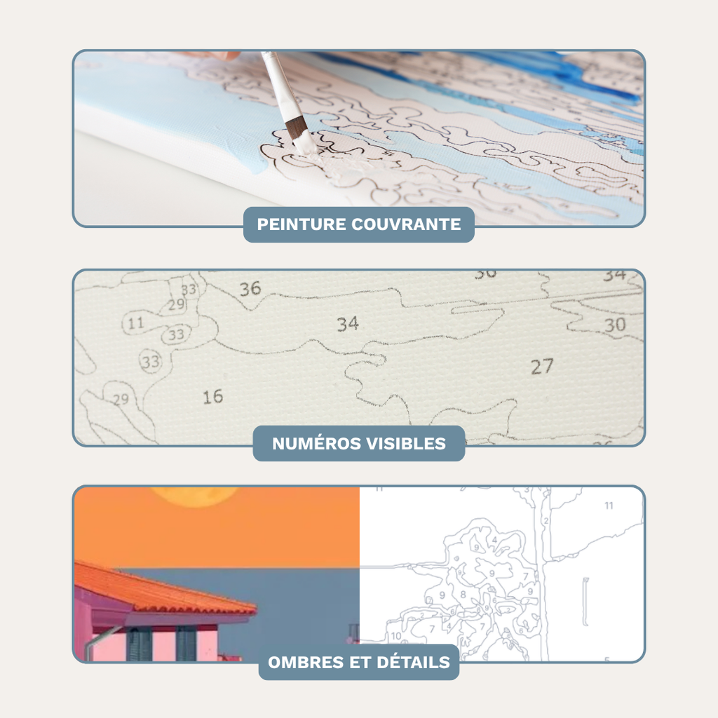 Palm Springs - Kit de peinture par numéros