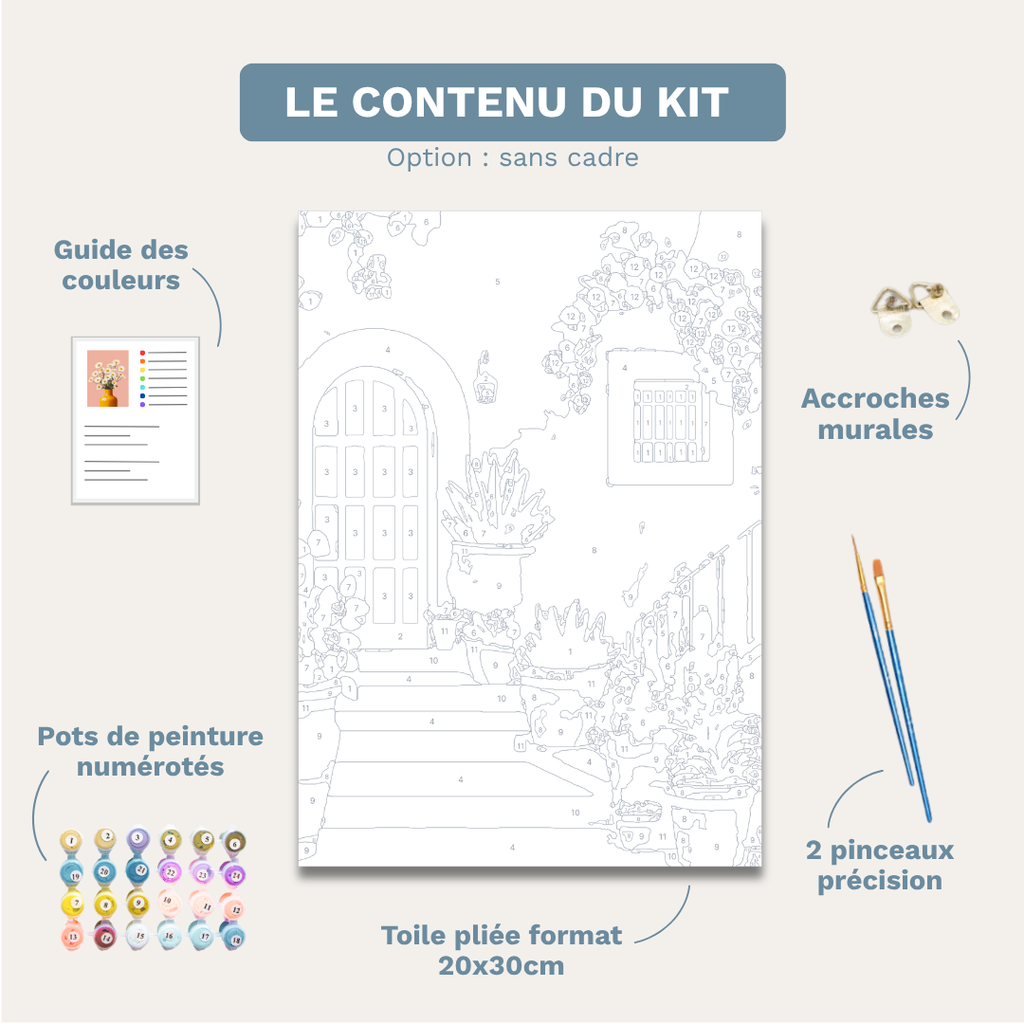 Casita - Kit de peinture par numéros