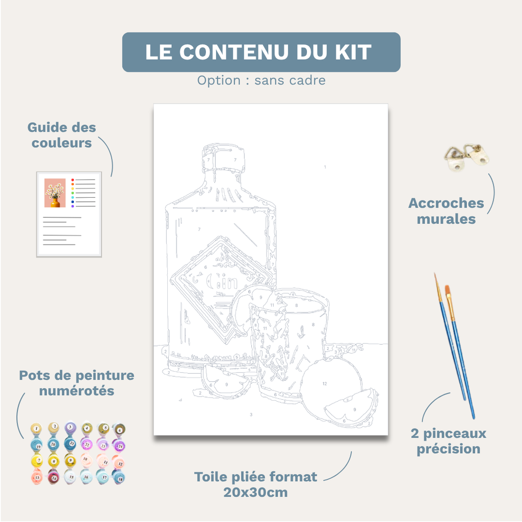 Pink Gin Tonic - Kit de peinture par numéros