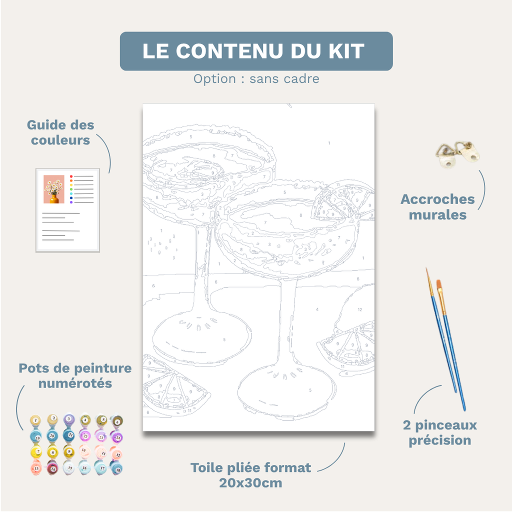 Margarita - Kit de peinture par numéros