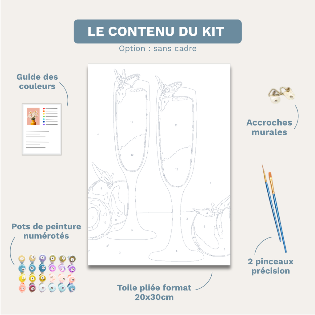 Peach Bellini - Kit de peinture par numéros